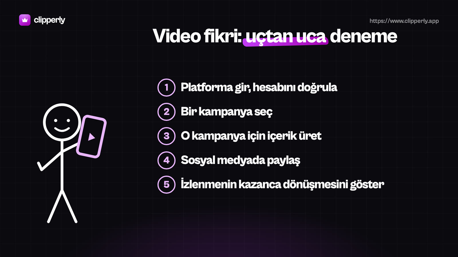 Clipperly'yi anlat, izlendikçe kazan: YouTube özel kampanyası: görsel 6 / 6